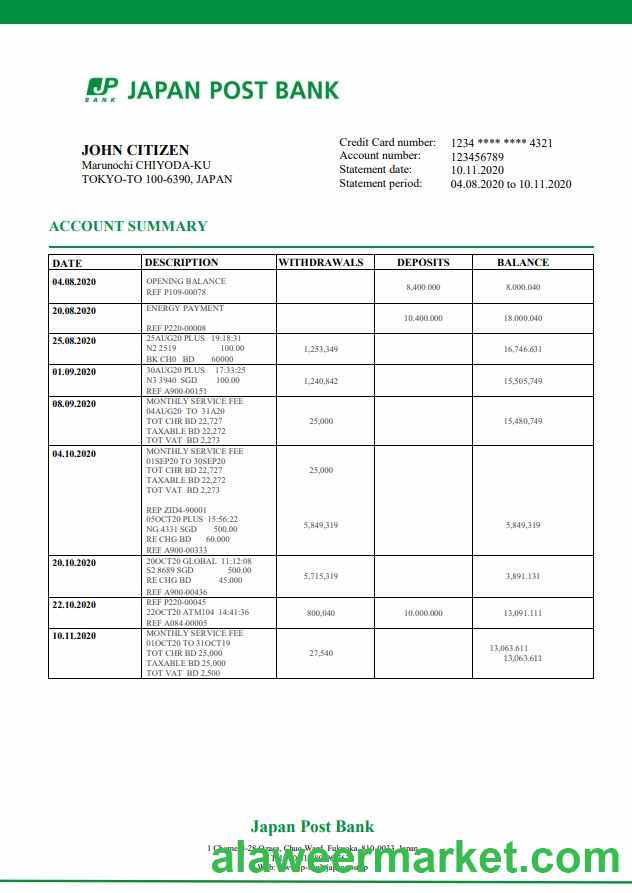 Japan Post Bank statement template in Word and PDF format, good for address prove